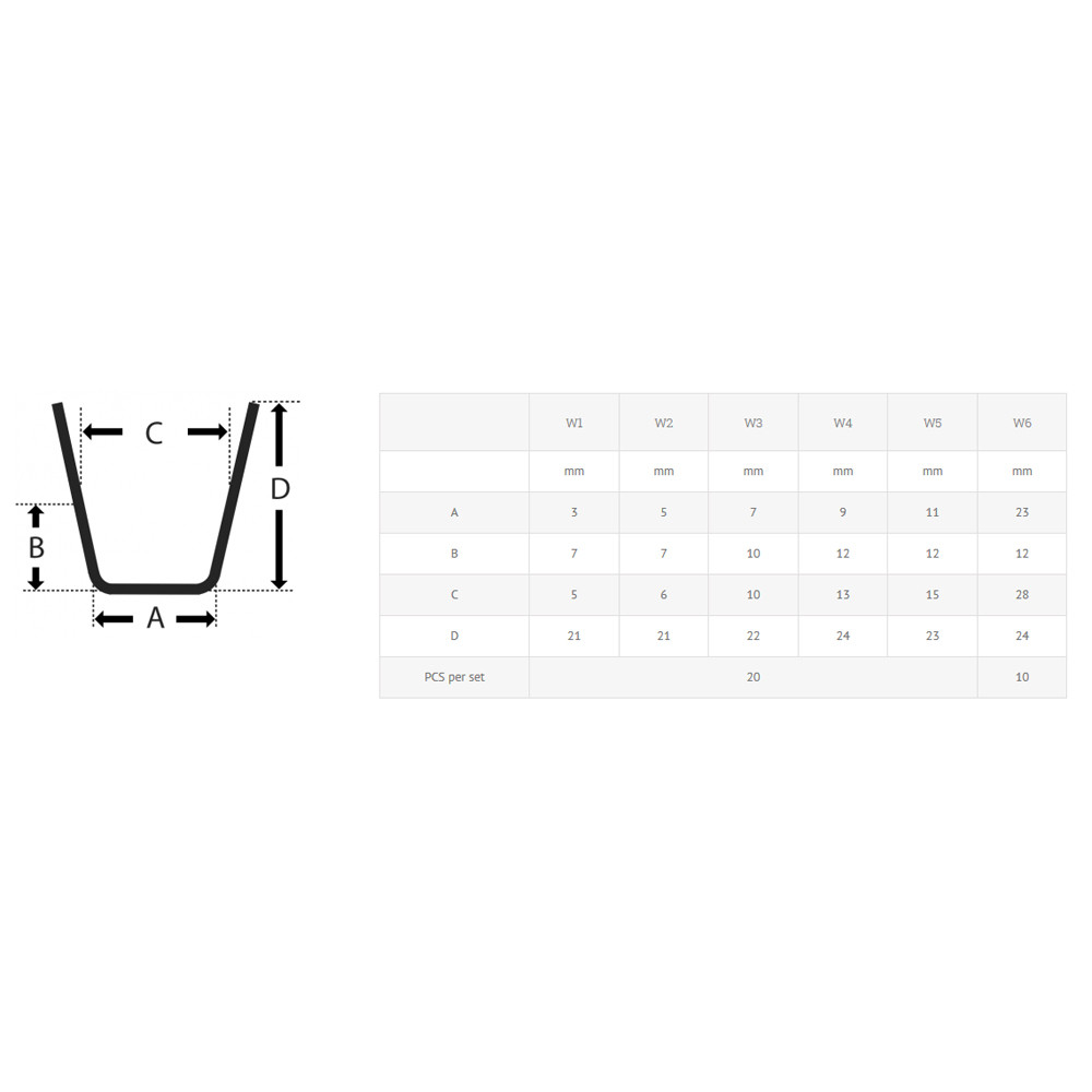 Lâminas de corte quadradas Rillfit (x20)Array