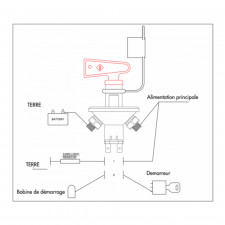 Desconector de bateria 6 pólos FIA