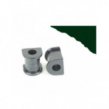Silent-block Powerflex Heritage barra estabilizadora 16mm trasero BMW E30 (2 piezas)
