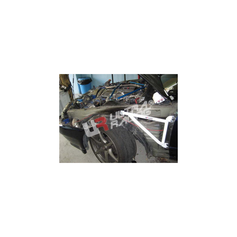 Suportes de guarda-lamas Nissan Skyline R32 GTR 3 pontosArray
