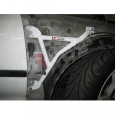 Soportes de aletas Honda Civic 92-95 2/3D / Del Sol