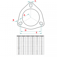 POWERSPRINT Flange INOX de 3 furos