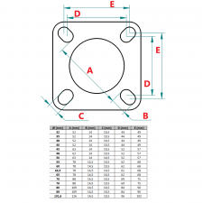POWERSPRINT INOX Flange de 4 furos