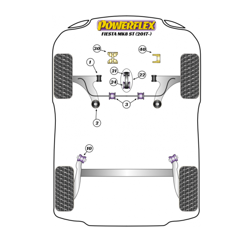 Silent Blocs Powerflex dianteiros para antebraços do Ford Fiesta Mk8 ST 200 cv 2017-  (x2)Array