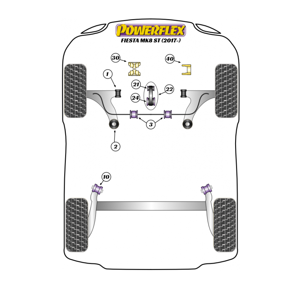Silent Blocs Powerflex dianteiros para antebraços do Ford Fiesta Mk8 ST 200 cv 2017-  (x2)Array