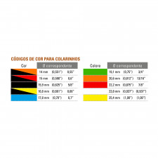 Bomba de travão AP Racing Diâmetro 17.8mm M8x125 Comprimento 115mm