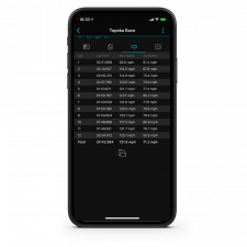 GARMIN Catalyst™ : la herramienta para analizar la conducción