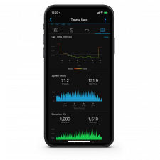GARMIN Catalyst™ : la herramienta para analizar la conducción