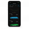 GARMIN Catalyst™ : la herramienta para analizar la conducción