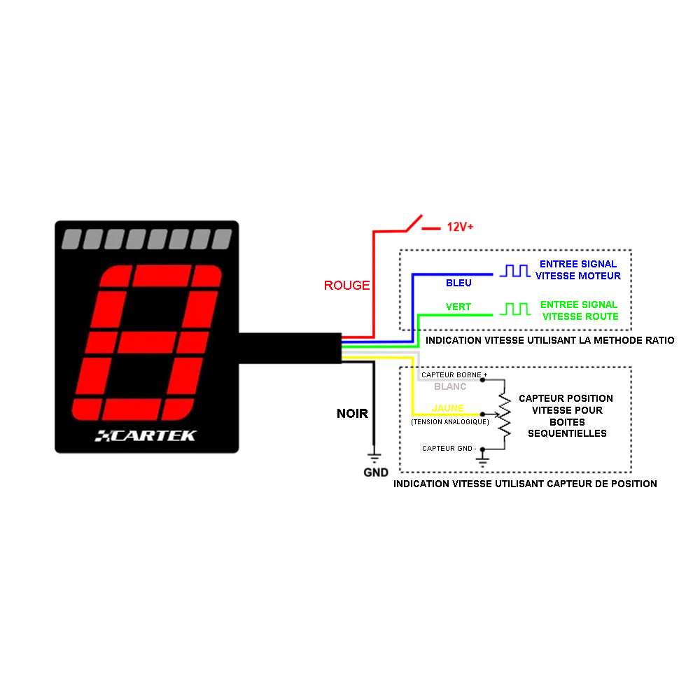 Indicador digital de mudança de velocidades Cartek + luz de mudança de velocidades (Club)Array