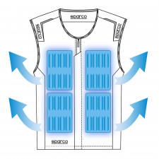 Chaqueta Sparco Ice