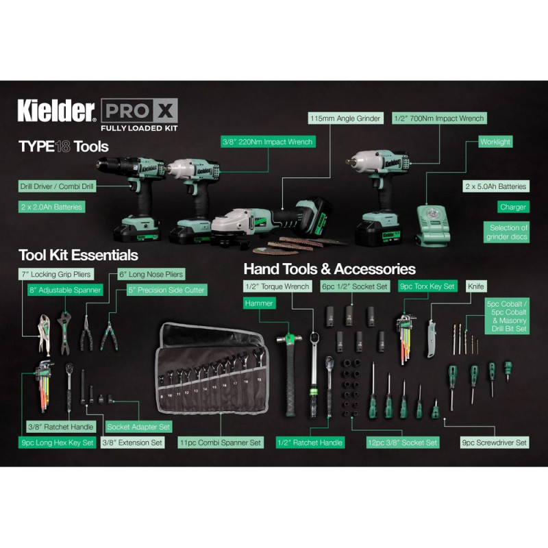 Kit de combinação 2 Pro-X Kielder (kit completo)Array