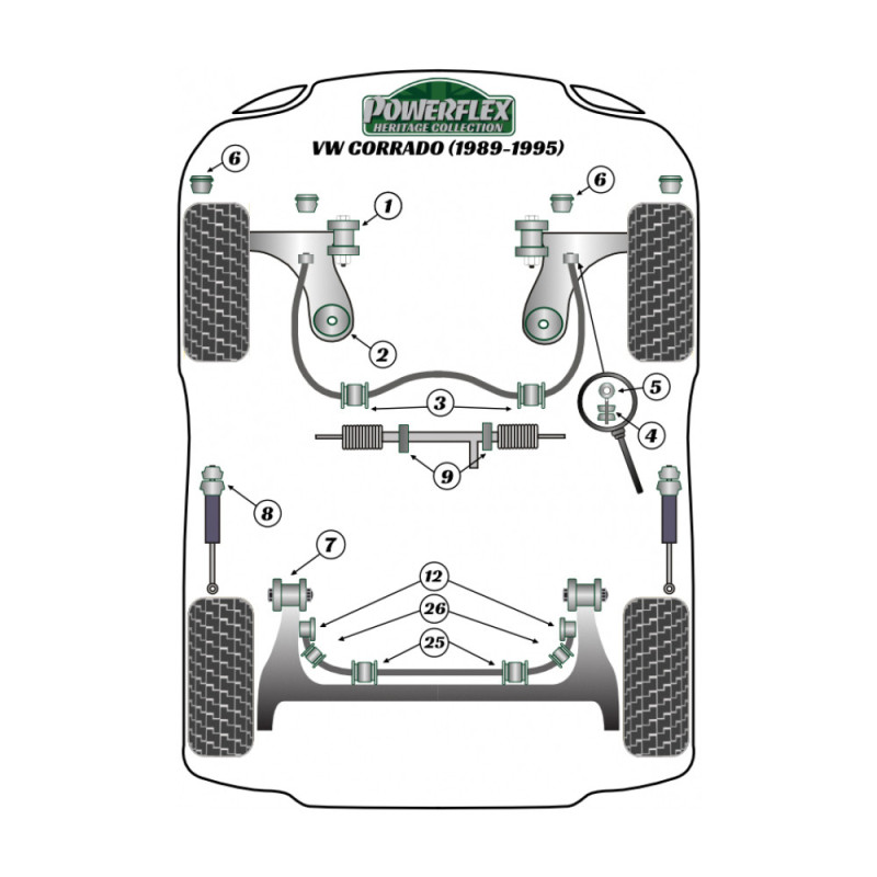 Silent Bloc Powerflex Heritage barra de rolagem traseira exterior Eibach 25 mm Volkswagen Corrado 1989-1995 (2 peças)Array