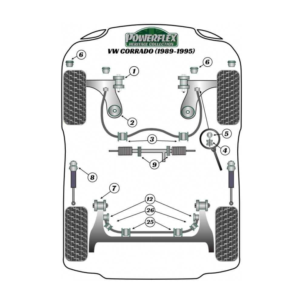 Silent Bloc Powerflex Heritage barra de rolagem traseira exterior Eibach 25 mm Volkswagen Corrado 1989-1995 (2 peças)Array