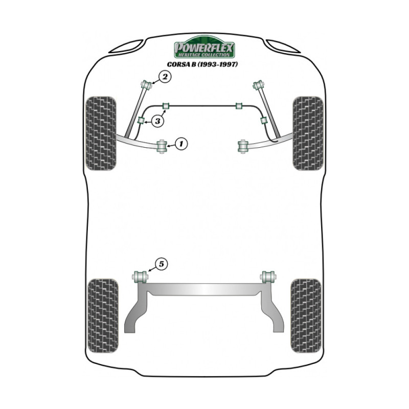 Silent Bloc Powerflex Heritage braço traseiro Opel Corsa (2 peças)Array