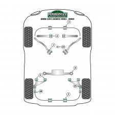 Silent-block Powerflex Heritage brazo trasero BMW serie 5 (2 piezas)