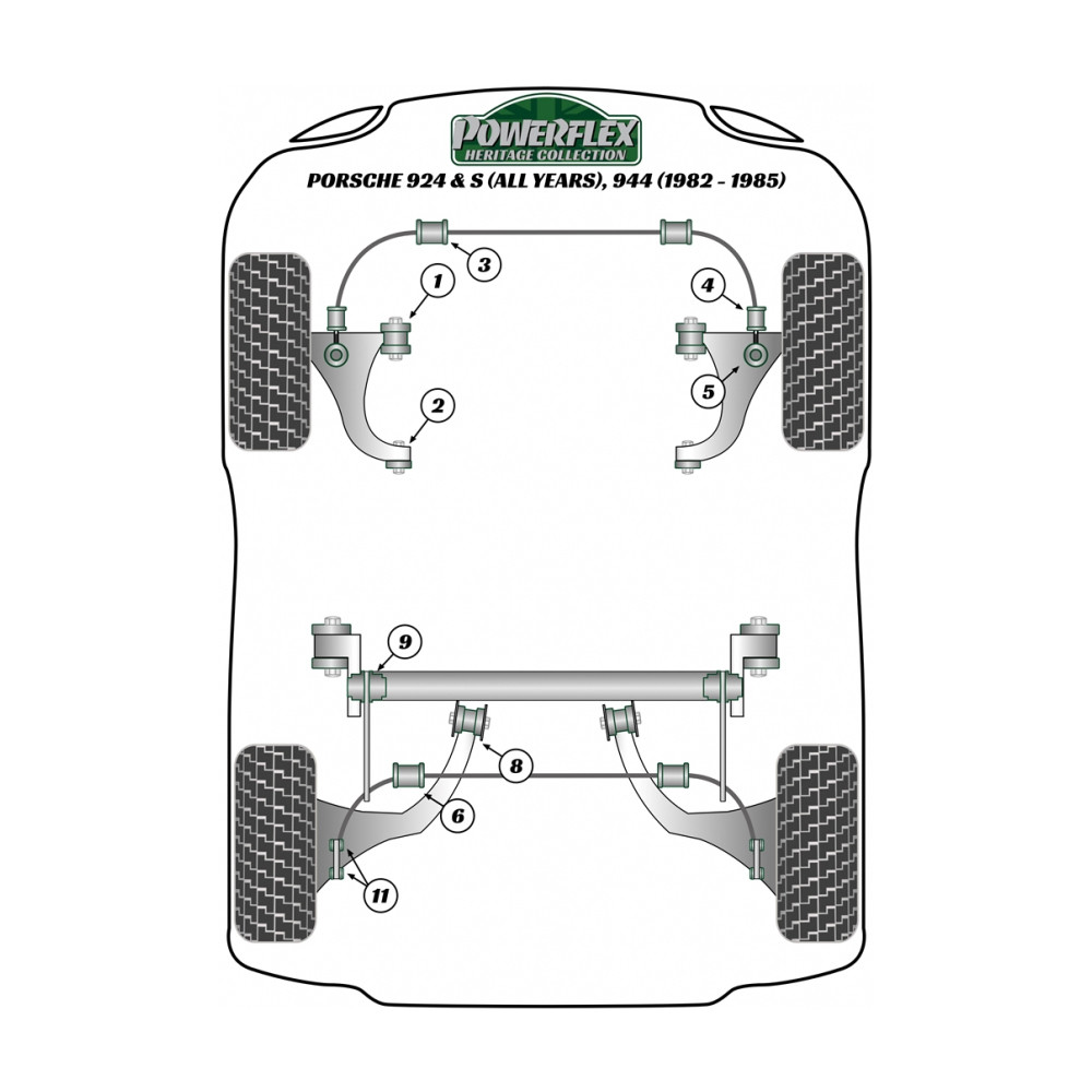 Silent Bloc Powerflex Heritage ligação traseira Porsche 924 / S / 944 (4 peças)Array