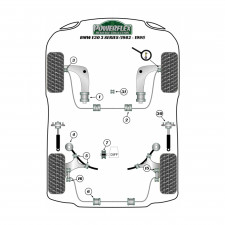Silent-block Powerflex Heritage copa trasera + soporte 10mm BMW serie 3 (2 piezas)