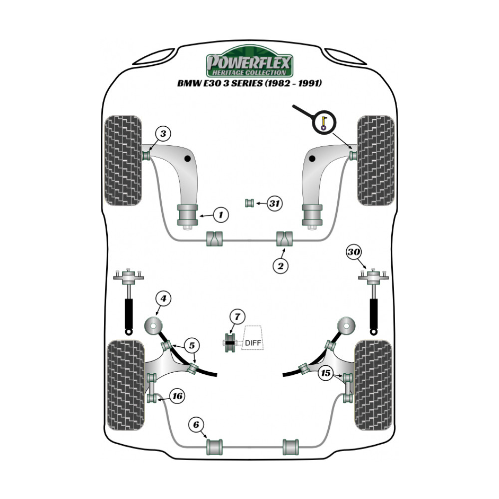 Silent Bloc Powerflex Heritage com base traseira + suporte de 10 mm para BMW Série 3 (2 peças)Array