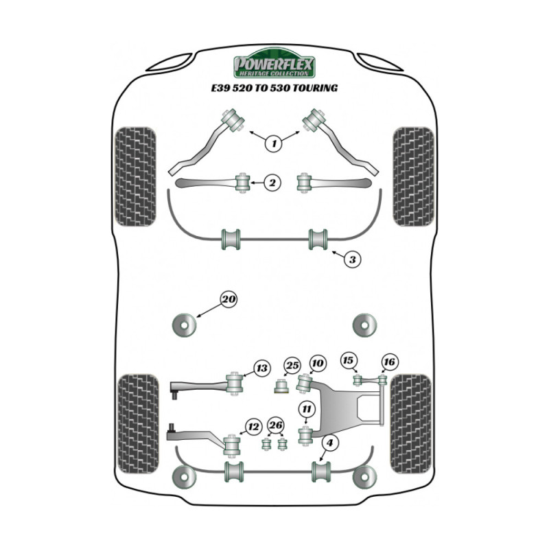 Silent Bloc Powerflex Heritage suporte traseiro BMW Série 5 (4 peças)Array