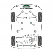 Silent-block Powerflex Heritage trasero diferencial trasero BMW serie 5 (2 piezas)