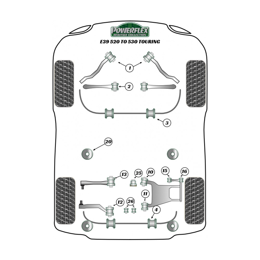 Silent Bloc Powerflex Heritage dianteiro do diferencial traseiro BMW Série 5 (1 peça)Array