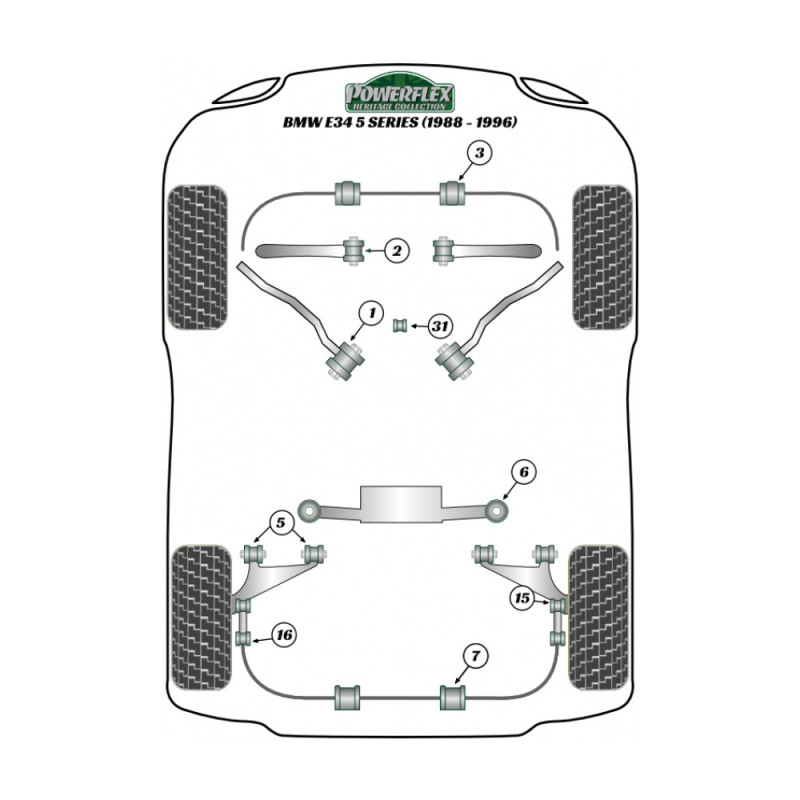Silent-block Powerflex Heritage brazo trasero BMW serie 5 (2 piezas)Array