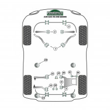 Silent-block Powerflex Heritage barra estabilizadora trasera 16,5mm BMW serie 5 (2 piezas)