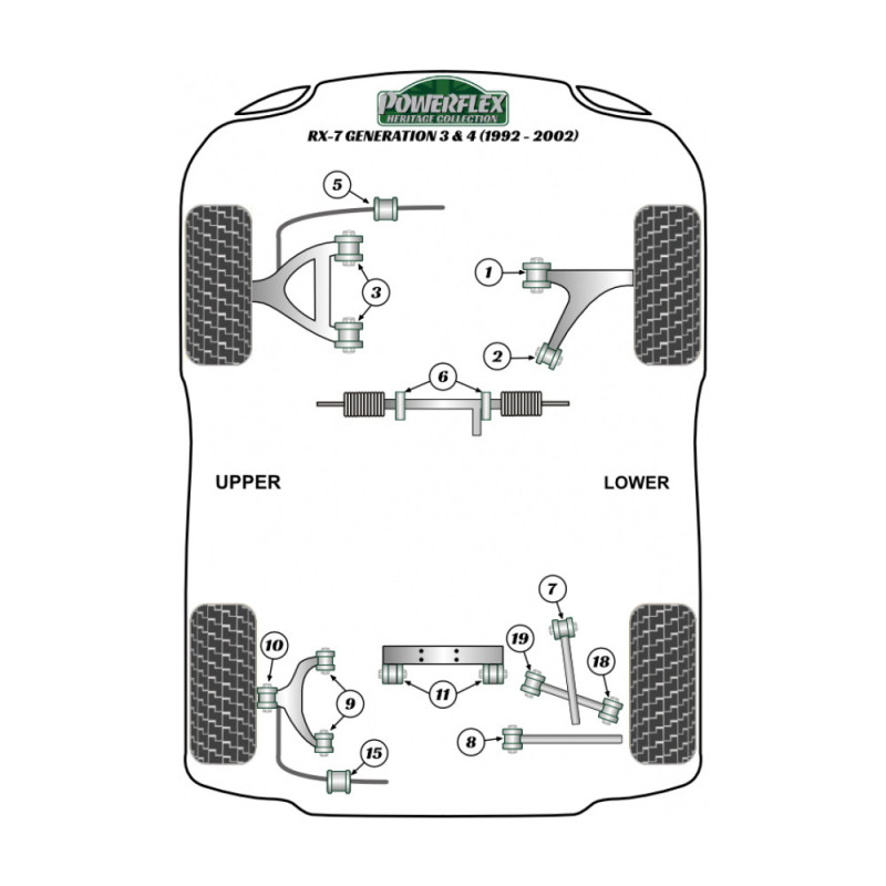 Silent-block Powerflex Heritage interior ajuste paralelismo trasero Mazda RX7 1992-2002 (2 piezas)Array
