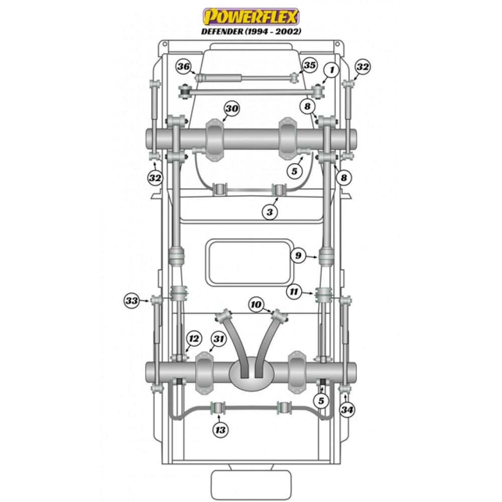 Silent-block Powerflex Heritage brazo trasero al eje Land Rover Defender (2 piezas)Array
