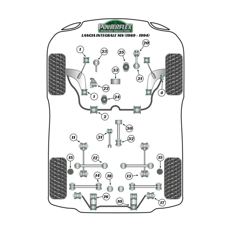 Silent-block Powerflex Heritage subchasis trasero Lancia Delta Integrale 1986-1995 (2 piezas)Array