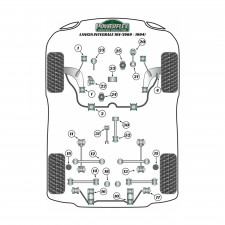 Silent-block Powerflex Heritage subchasis trasero Lancia Delta Integrale 1986-1995 (2 piezas)