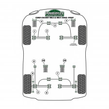 Silent-block Powerflex Heritage copela amortiguador trasero superior Ford Escort (2 piezas)