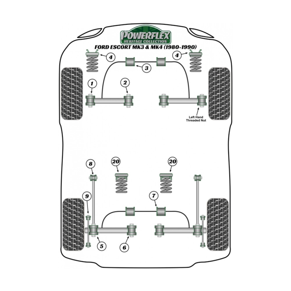 Silent-block Powerflex Heritage barra estabilizadora trasera 14mm Ford Escort (2 piezas)Array
