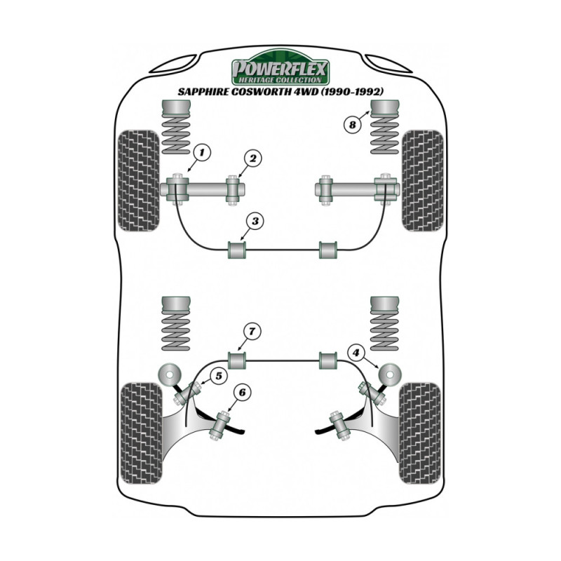 Silent Bloc Powerflex Heritage barra de rolagem traseira 18 mm Ford Sierra (2 peças)Array