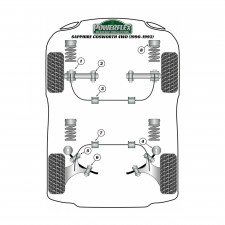 Silent-block Powerflex Heritage barra estabilizadora trasera 18mm Ford Sierra (2 piezas)