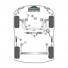 Silent-block Powerflex Heritage inferior motor trasero inferior Diesel Seat Toledo (1 pieza)