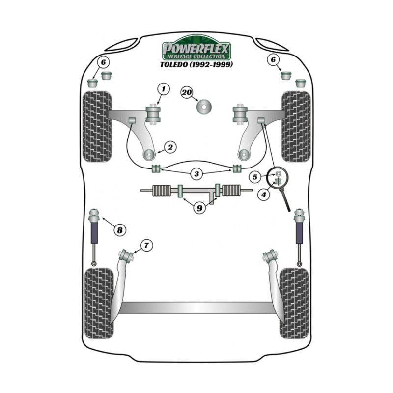 Silent-block Powerflex Heritage soporte motor trasero inferior Diesel Seat Toledo (1 pieza)Array