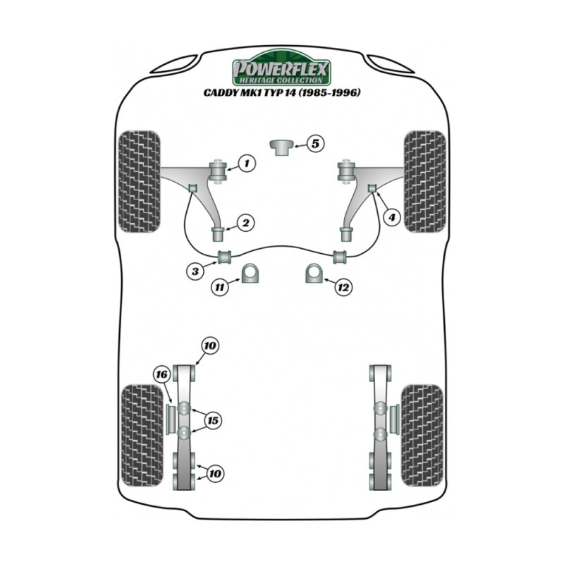 Silent Bloc Powerflex Heritage barra de rolagem dianteira exterior Eibach 20,5 mm Volkswagen Caddy (2 peças)Array
