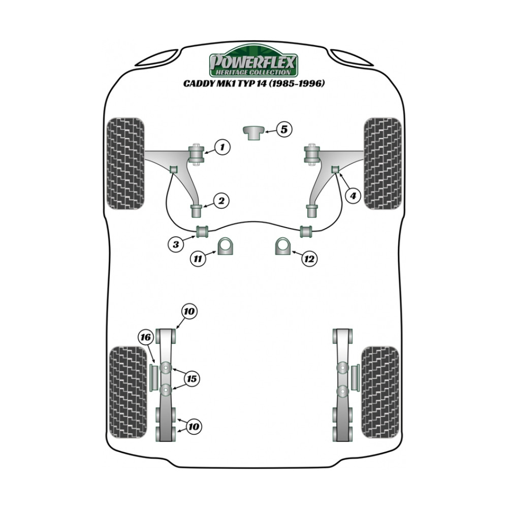Silent Bloc Powerflex Heritage barra de rolagem dianteira exterior Eibach 20,5 mm Volkswagen Caddy (2 peças)Array