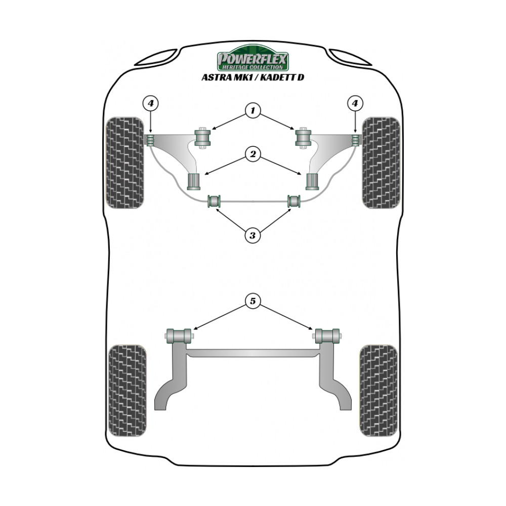 Silent-block Powerflex Heritage conexión barra estabilizadora tornillos incluidos Opel Astra (2 piezas)Array