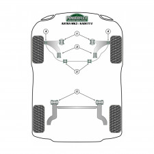 Silent-block Powerflex Heritage triângulo traseiro interior dianteiro Opel Astra (2 peças)