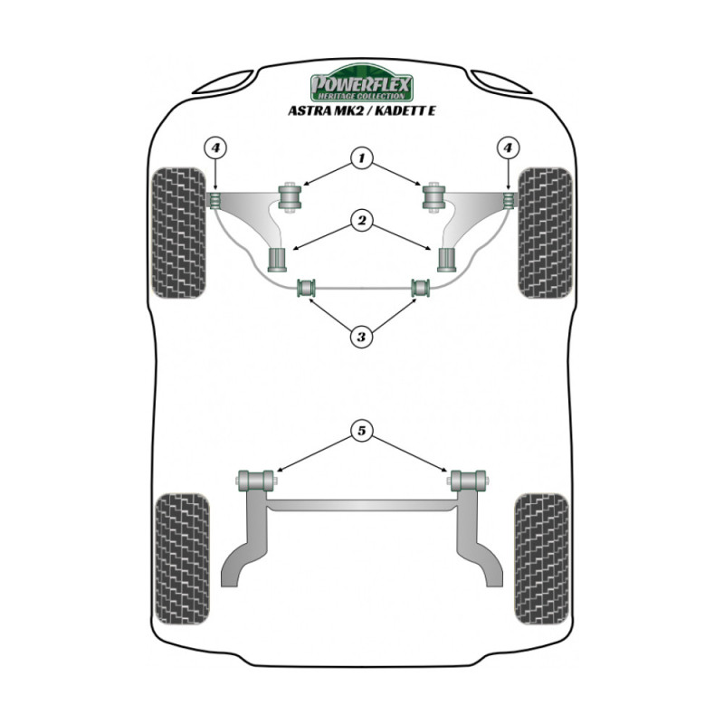 Silent-block Powerflex heritage delantero triángulo delantero interior Opel Astra (2 piezas)Array