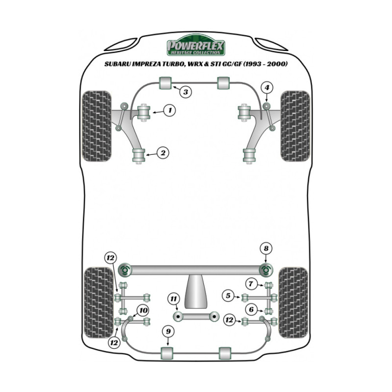 Silent-block Powerflex Heritage trasero brazo delantero ajuste avance Subaru Impreza (2 piezas)Array