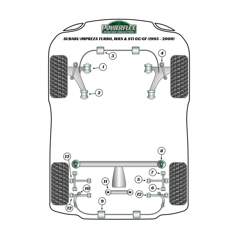 Silent-block Powerflex Heritage delantero triángulo delantero Subaru Impreza (2 piezas)Array