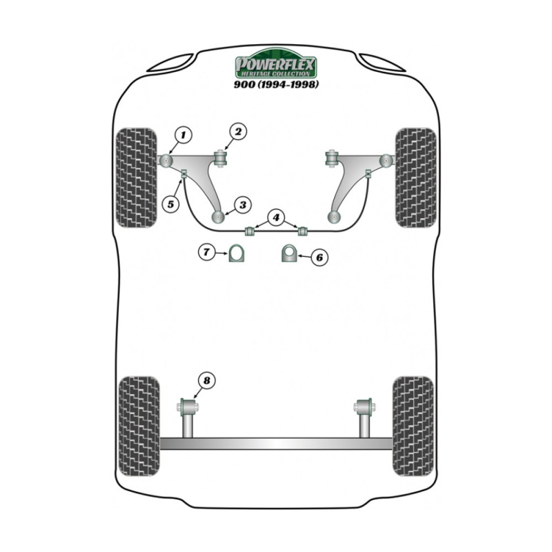 Silent Bloc Powerflex Heritage barra de rolagem dianteira 19 mm Saab 900 1994-1998 (2 peças)Array