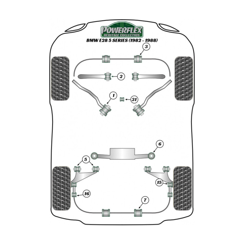 Silent-block Powerflex Heritage brazo de control delantero superior al bastidor BMW serie 5 (2 piezas)Array