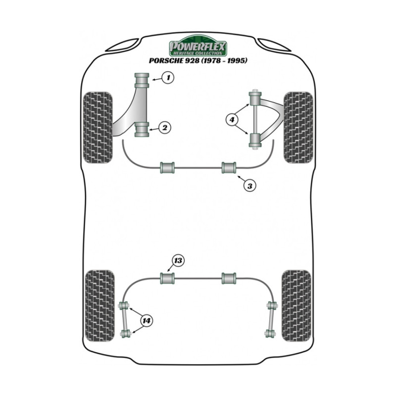 Silent-block Powerflex Heritage brazo de control trasero inferior Porsche 928 1978-1995 (2 piezas)Array