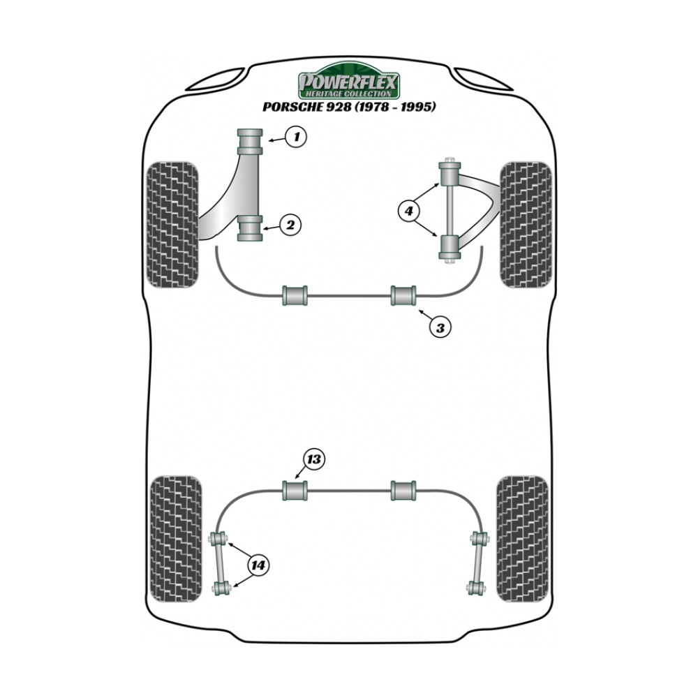 Silent-block Powerflex Heritage brazo de control delantero inferior Porsche 928 1978-1995 (2 piezas)Array