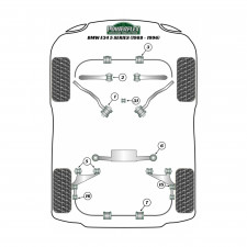 Silent-block Powerflex Heritage brazo de control delantero inferior interior BMW serie 5 (2 piezas)